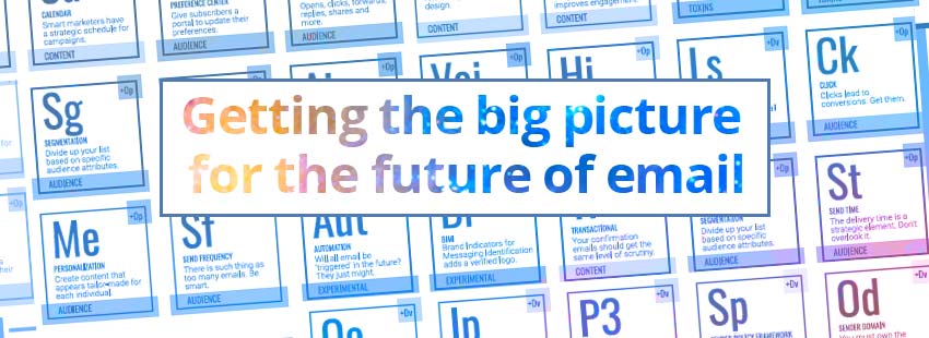 big picture future email